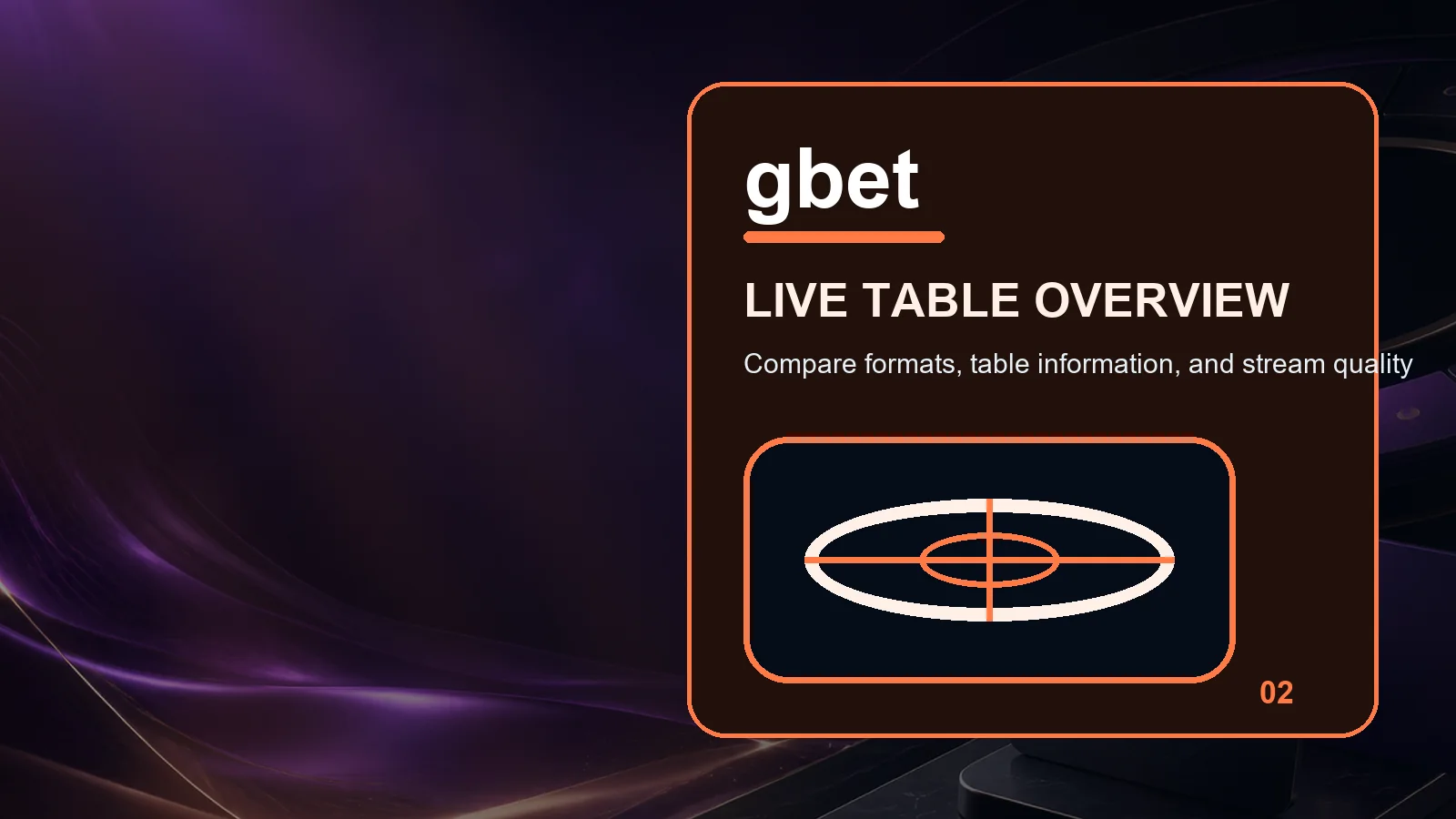 gbet live casino full-width visual guide 2